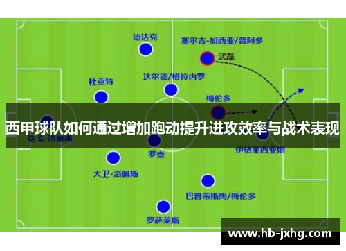西甲球队如何通过增加跑动提升进攻效率与战术表现