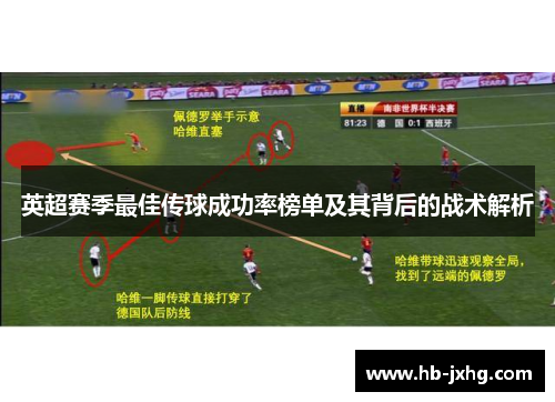 英超赛季最佳传球成功率榜单及其背后的战术解析